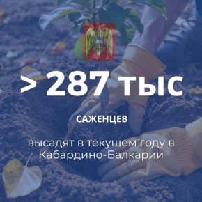 В Кабардино-Балкарии в этом году запланирована масштабная высадка деревьев на территории лесного фонда и в муниципальных образованиях республики