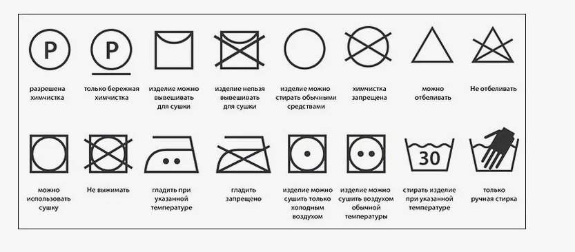 Как правильно ухаживать за одеждой: расшифровка символов на ярлыках
