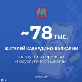 Приложение «Моя школа» объединяет в себе электронный дневник, библиотеку учебных материалов и систему отчётности в одном приложении
