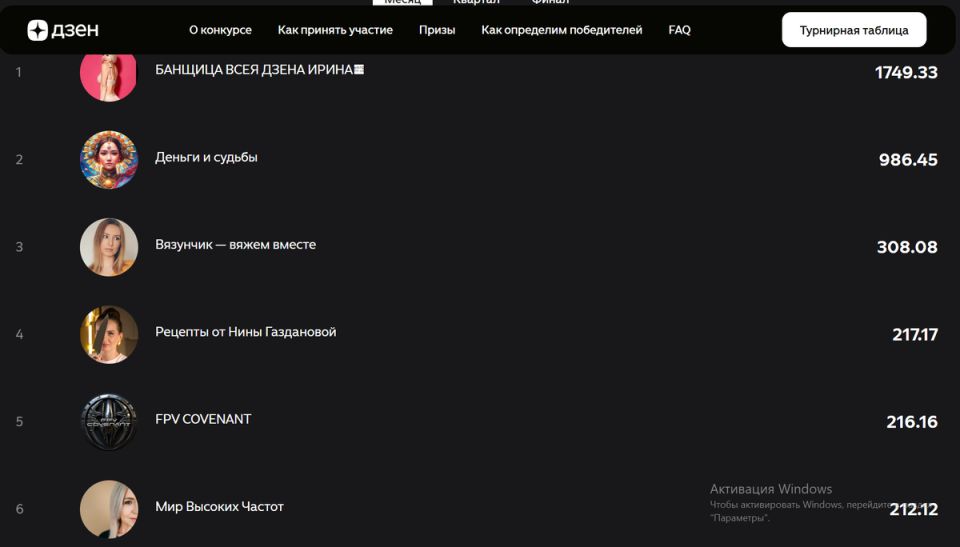 ����������� � ��������� �������: ��� ���������� ������?