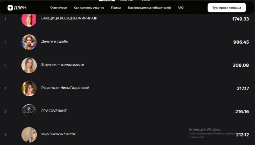 ����������� � ��������� �������: ��� ���������� ������?