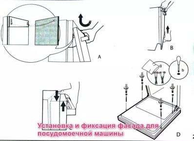 Правильная установка фасада на посудомоечную машину