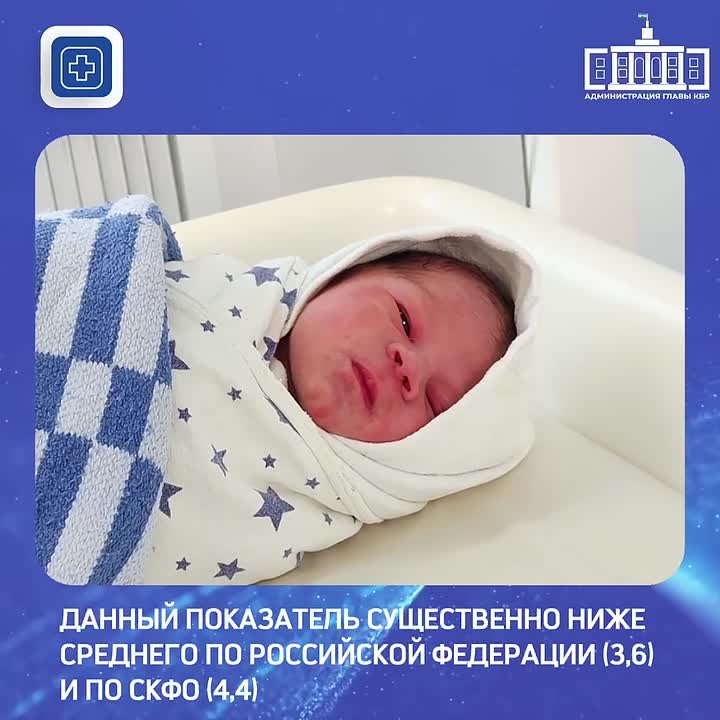 Кабардино-Балкария вышла на первое место в СКФО по самому низкому уровню младенческой смертности