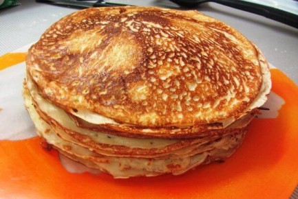 ������ �������� �� ������: ������� ���������� �������