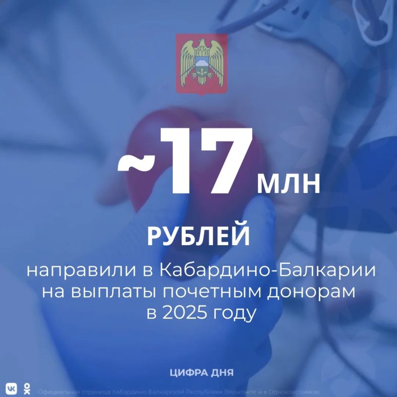 ��������� �������� ������� ��������������� ������� ����������, ����������� ��������� ������ ��������� ����� ������ � ��������� ����� ���л