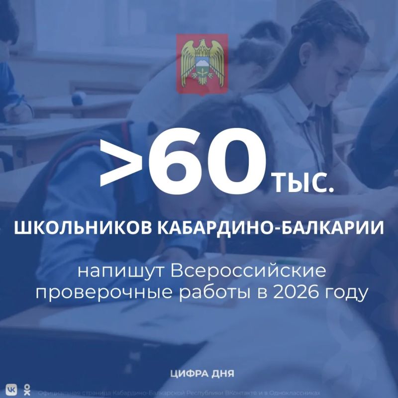 � 20 ������ �� 20 ��� �� ���� ������ ������ ������� ������������� ����������� ������ (���)