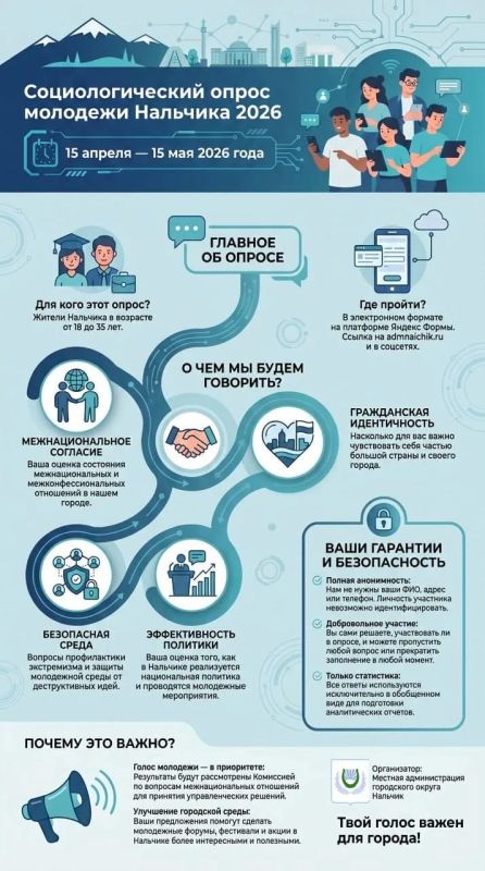 ������� ������������� ���������� ������ ������� �������� � ����������� ����� ��������������� ����� �������� � �������� �� 18 �� 35 ��� �� �������� ��������� ��������������� � ������������������� ���������, ������...