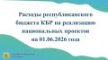 �� ���������� ������������ �������� �� ��������� �� 01.06.2026 ���� ���������� 4 456,4 ��� ������, � ��� ����� �� ���� ����������� �������
