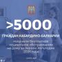 За первое полугодие 2026 года 5043 гражданина Кабардино-Балкарии получили бесплатное соцобслуживание на дому