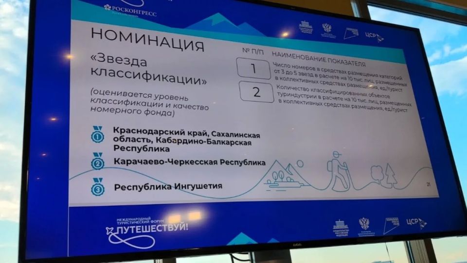Кабардино-Балкария занимает лидирующие позиции в сфере внутреннего туризма Кабардино-Балкария занимает лидирующие позиции в сфере внутреннего туризма
