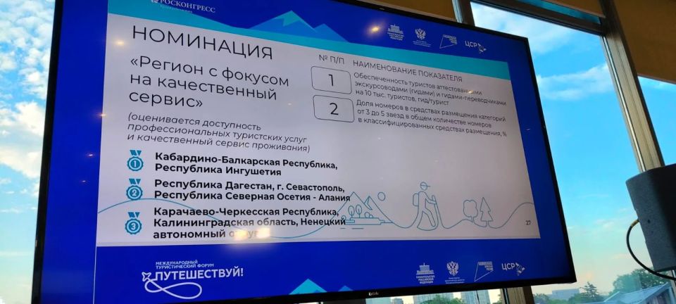 Кабардино-Балкария вошла в число лидеров рейтинга регионов 2025 года Кабардино-Балкария вошла в число лидеров рейтинга регионов 2025 года