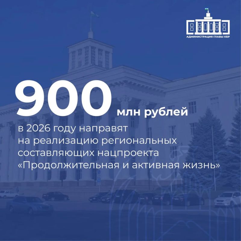 Казбек Коков проинформировал о реализации региональных составляющих нацпроекта «Продолжительная и активная жизнь»