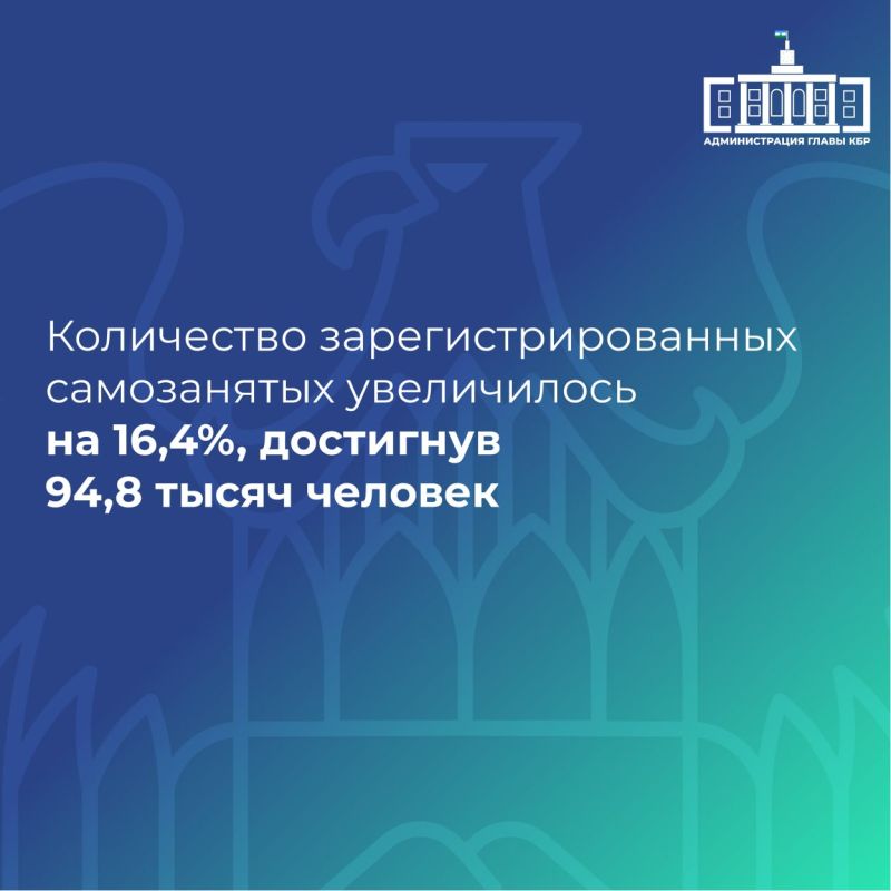 Глава республики в Послании Парламенту затронул вопросы развития малого и среднего предпринимательства в КБР Глава республики в Послании Парламенту затронул вопросы развития малого и среднего предпринимательства в КБР