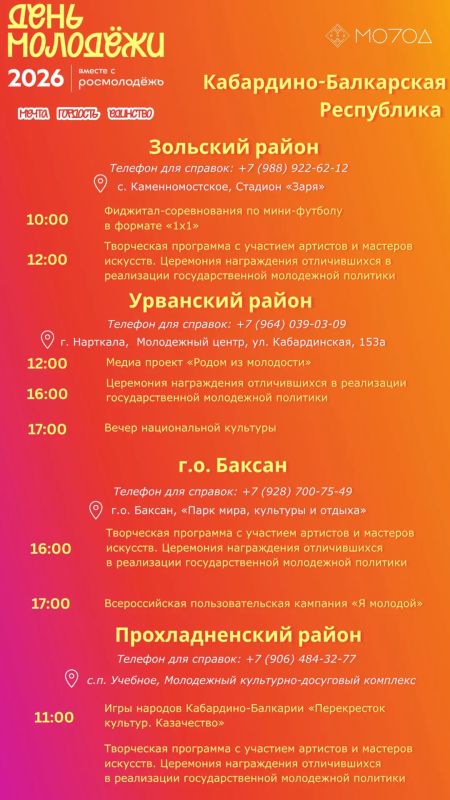 На носу главный молодежный праздник страны На носу главный молодежный праздник страны