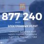 � ������ �������� ���� ������� ������� ������� ����� 877 ����� ����� ����� ������ ���������