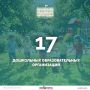 С 1 июля по 14 августа 2026 года на территории городского округа Нальчик будут функционировать 17 образовательных организаций, реализующих программы дошкольного образования и осуществляющих деятельность в летний период