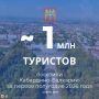 За первые шесть месяцев текущего года Кабардино-Балкарию посетили около миллиона туристов