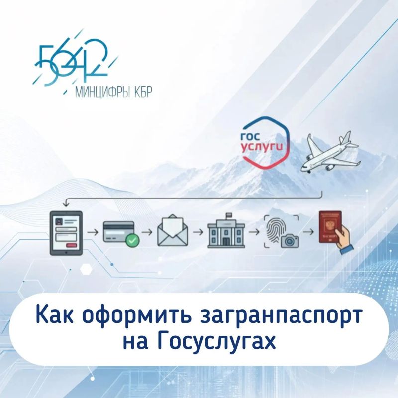 Более 8500 жителей Кабардино-Балкарии оформили загранпаспорт на Госуслугах в 2026 году