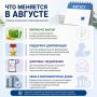 Что меняется в августе: отпуска для добровольцев и новые правила для «Госуслуг»