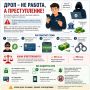 Дроп — это не работа, а участие в преступной схеме