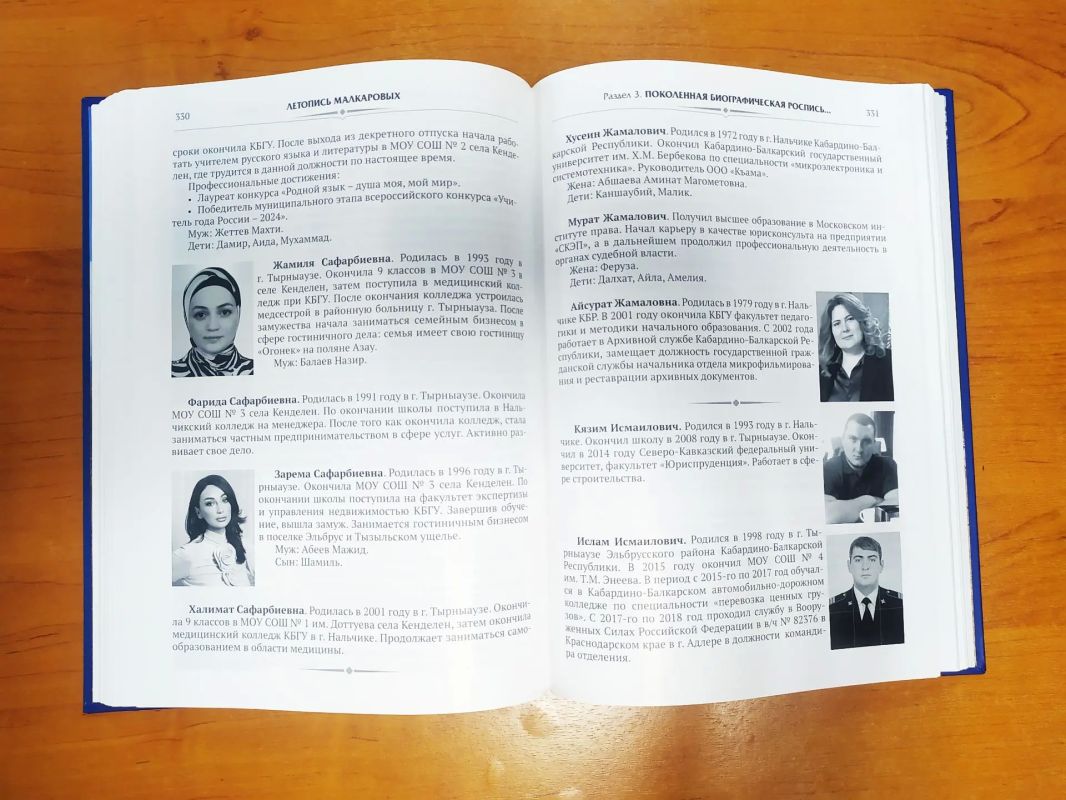 ЛЕТОПИСЬ РОДА МАЛКАРОВЫХ ЛЕТОПИСЬ РОДА МАЛКАРОВЫХ