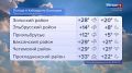 В Нальчике сегодня переменная облачность и сильный дождь
