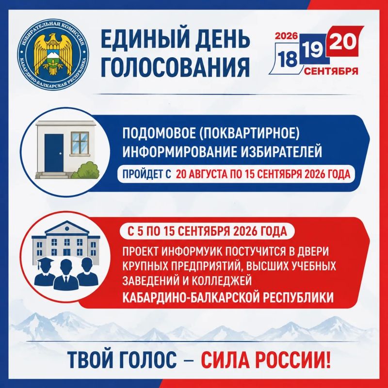 Проект ИнформУИК стучится в каждый дом Проект ИнформУИК стучится в каждый дом