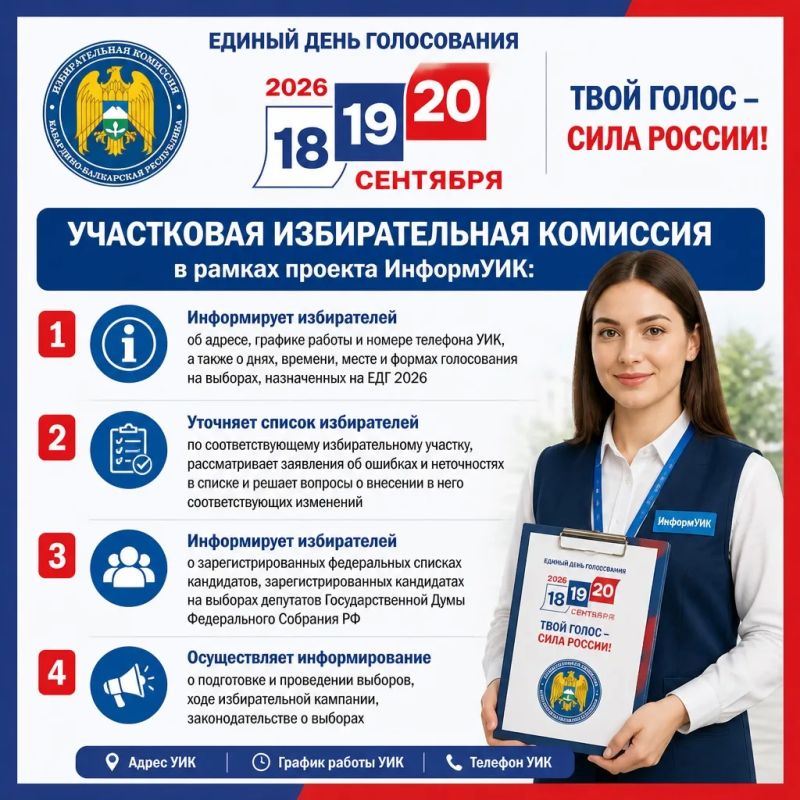 Проект ИнформУИК стучится в каждый дом Проект ИнформУИК стучится в каждый дом
