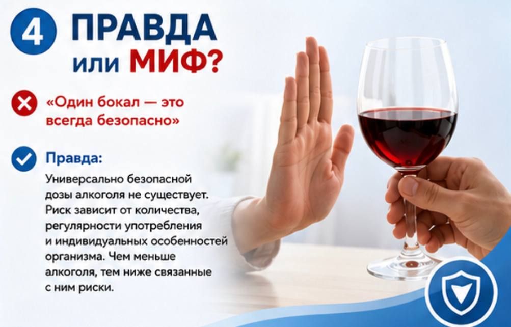 Развеиваем мифы и рассказываем о пользе отказа от алкоголя Развеиваем мифы и рассказываем о пользе отказа от алкоголя