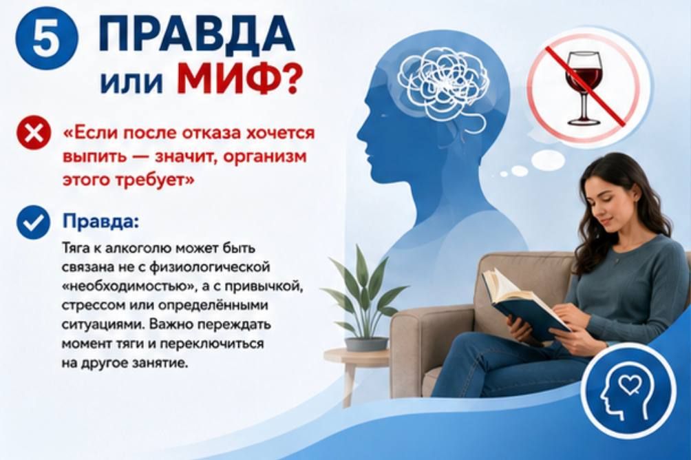 Развеиваем мифы и рассказываем о пользе отказа от алкоголя Развеиваем мифы и рассказываем о пользе отказа от алкоголя