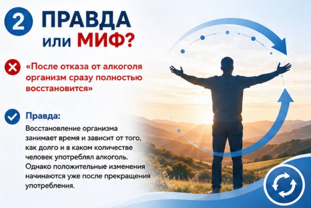 Развеиваем мифы и рассказываем о пользе отказа от алкоголя Развеиваем мифы и рассказываем о пользе отказа от алкоголя