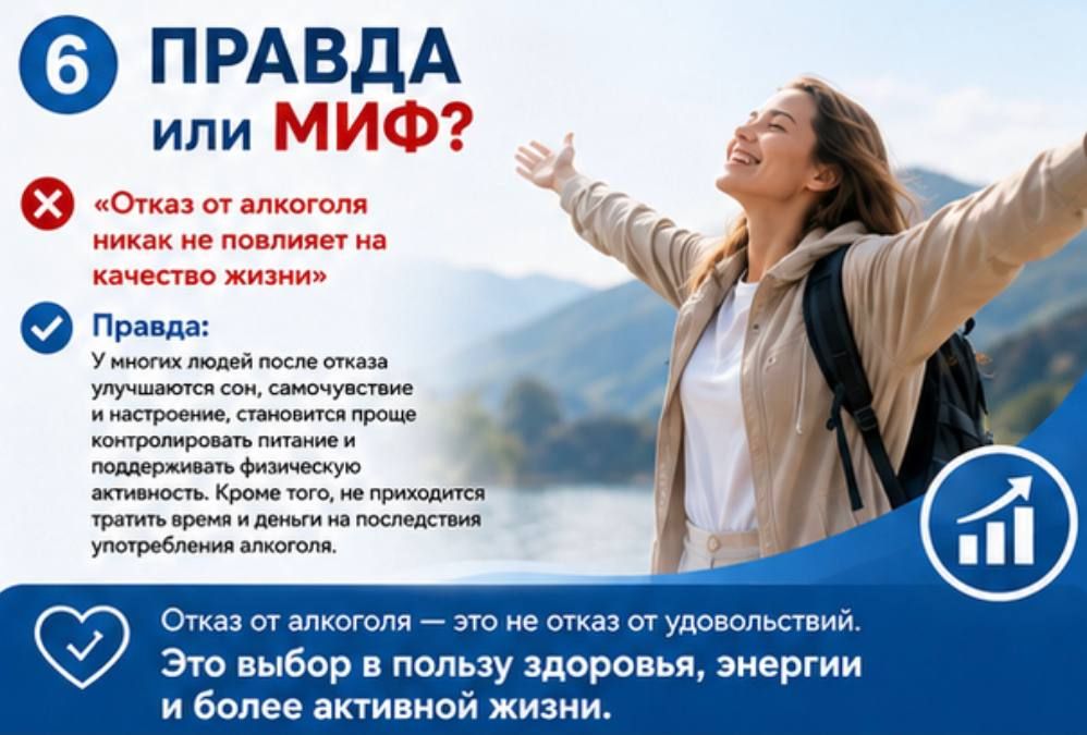 Развеиваем мифы и рассказываем о пользе отказа от алкоголя Развеиваем мифы и рассказываем о пользе отказа от алкоголя
