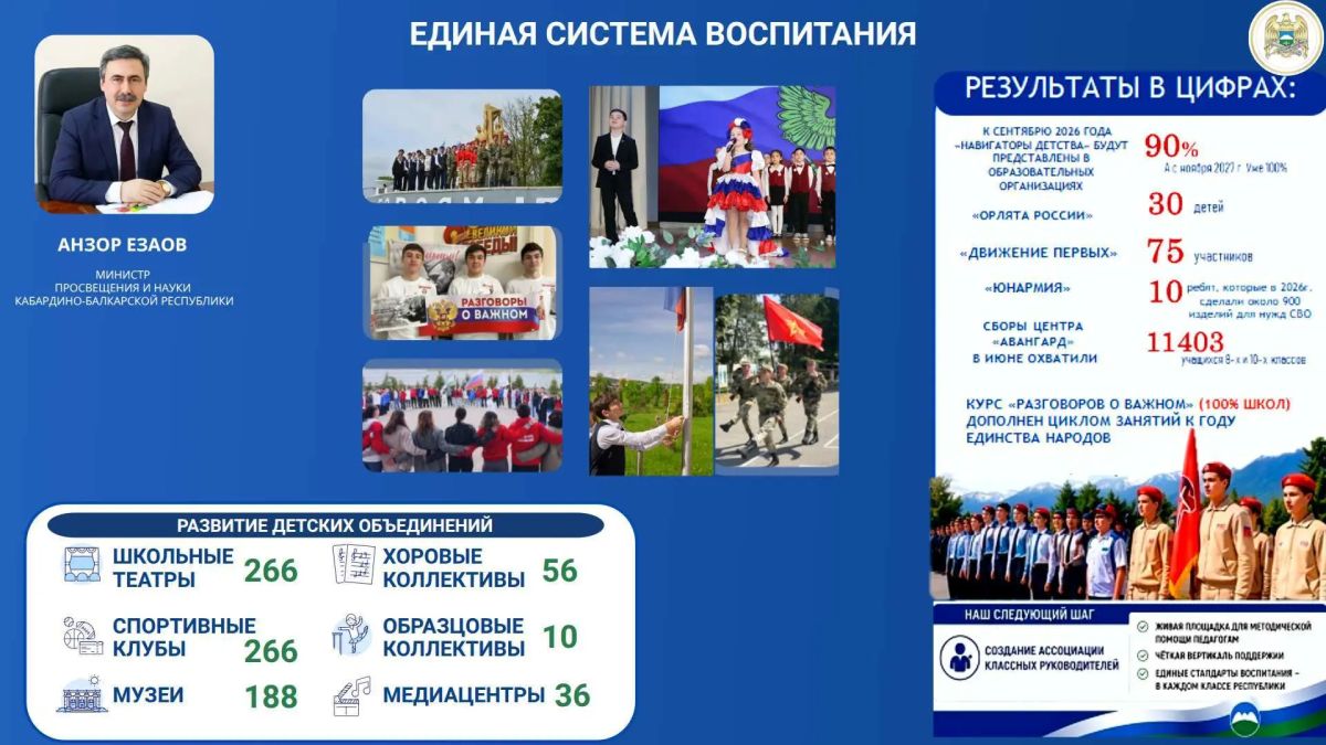 Воспитание на основе ценностей и исторической памяти