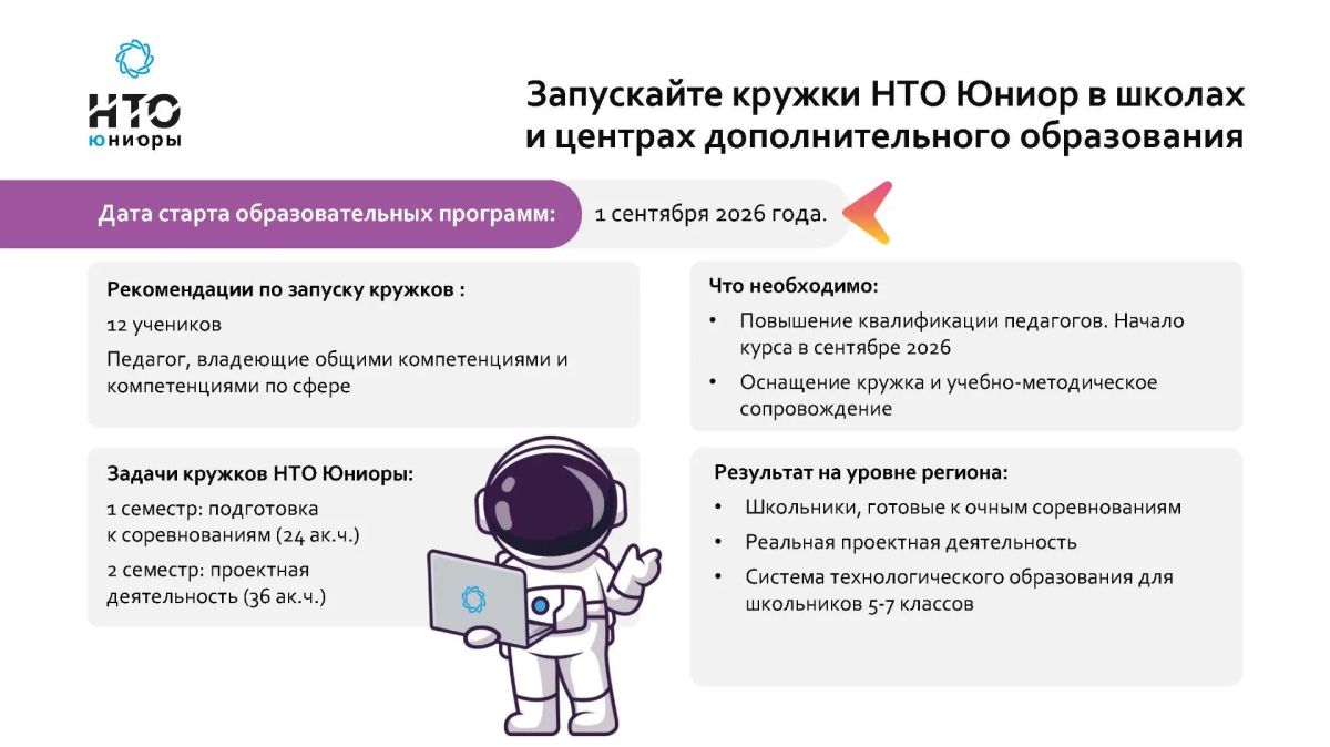 Открыта регистрация на всероссийские командные инженерные соревнования для школьников 5–7 классов Юниоры 2026 Открыта регистрация на всероссийские командные инженерные соревнования для школьников 5–7 классов Юниоры 2026