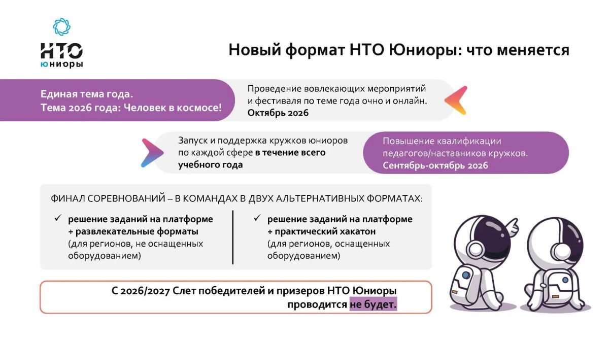 Открыта регистрация на всероссийские командные инженерные соревнования для школьников 5–7 классов Юниоры 2026 Открыта регистрация на всероссийские командные инженерные соревнования для школьников 5–7 классов Юниоры 2026