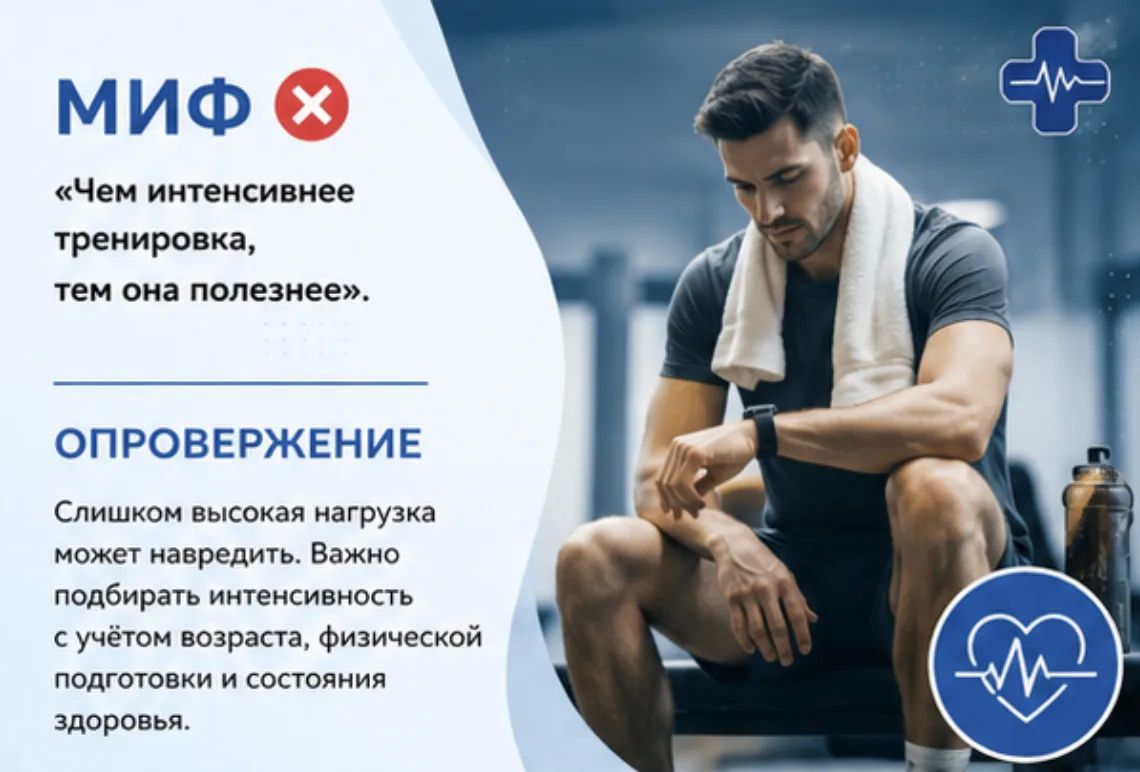 Развеиваем мифы и рассказываем правду о занятиях спортом Развеиваем мифы и рассказываем правду о занятиях спортом