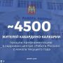 С начала текущего года 4455 жителей Кабардино-Балкарии прошли профориентацию в кадровом центре «Работа России»