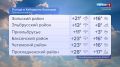 В столице республики облачно, осадки