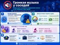 Громкая музыка у соседей: когда шум становится нарушением закона и как защитить свои права