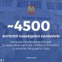 � ������ �������� ���� 4455 ������� ���������-�������� ������ �������������� � �������� ������ ������� ������