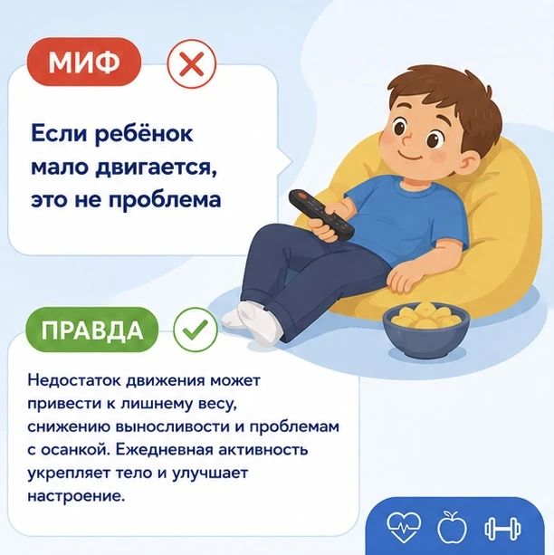 Развеиваем мифы и рассказываем правду о здоровом образе жизни детей Развеиваем мифы и рассказываем правду о здоровом образе жизни детей