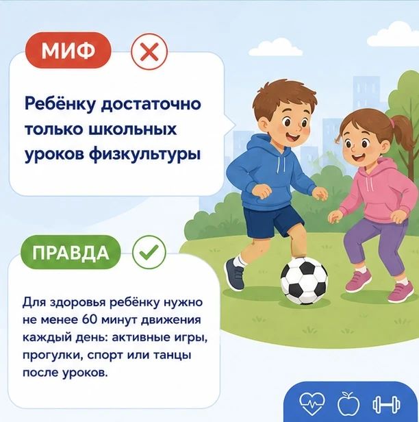 Развеиваем мифы и рассказываем правду о здоровом образе жизни детей Развеиваем мифы и рассказываем правду о здоровом образе жизни детей