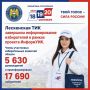 Лескенская территориальная избирательная комиссия завершила масштабную работу в рамках проекта «ИнформУИК»