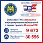 ������ ���������ʻ � �������� ������ ��������