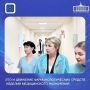 Делегация ведущих специалистов системы здравоохранения Донецкой Народной Республики посетила Республиканский детский клинический многопрофильный центр Минздрава КБР