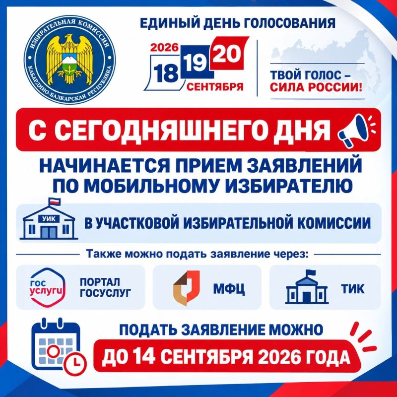Голосуйте там, где удобно!