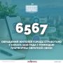 С начала 2026 года с помощью Платформы обратной связи Местной администрацией городского округа Нальчик обработано 6 567 обращений граждан