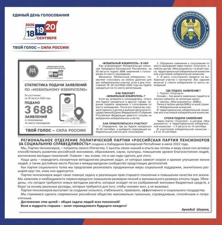 Рубрика «Мы в СМИ»: главные новости избирательной повестки Кабардино-Балкарии на старте кампании! Рубрика «Мы в СМИ»: главные новости избирательной повестки Кабардино-Балкарии на старте кампании!