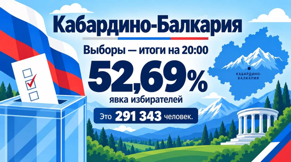 По данным Избиркома КБР, на 15.00 явка избирателей составила 52,69%