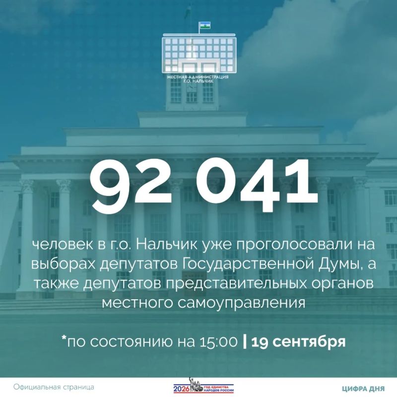 В Нальчике продолжается второй день голосования
